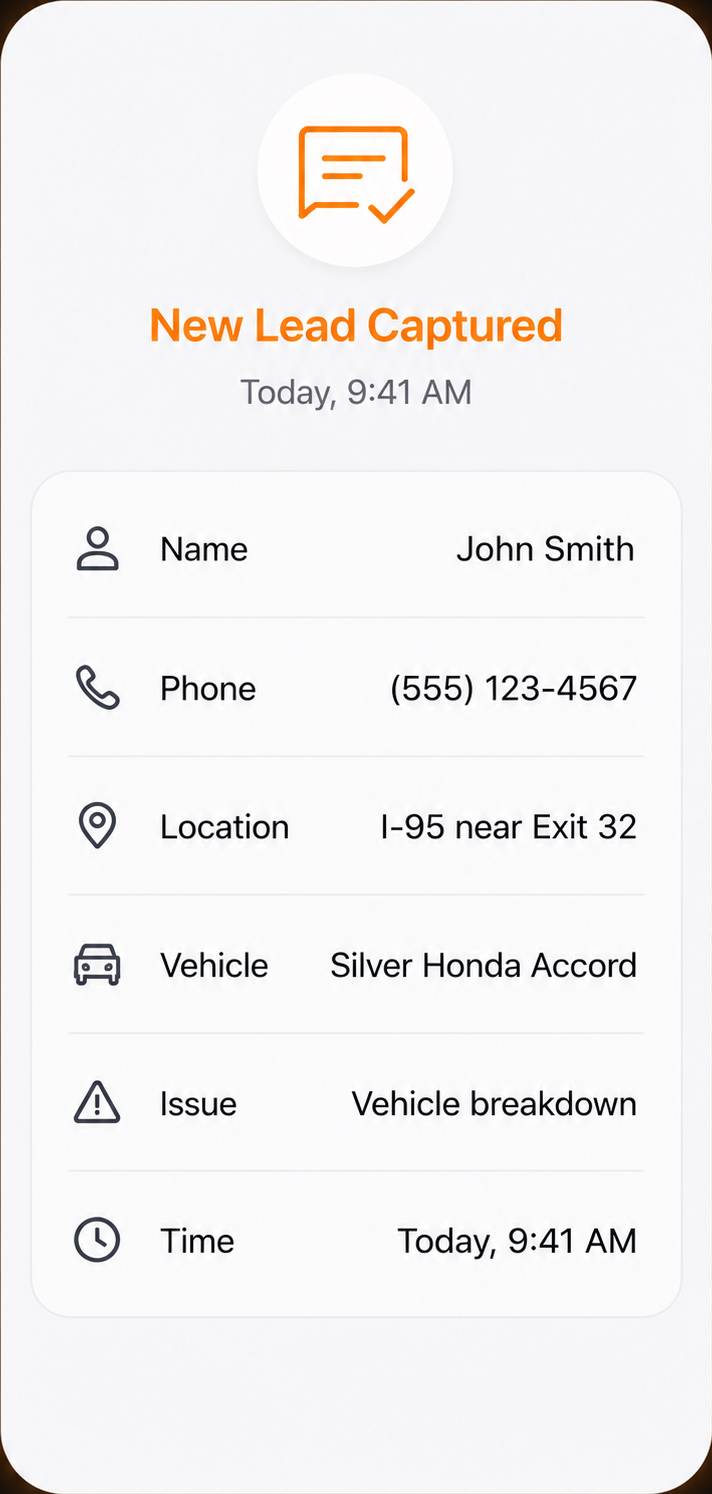 CallSeed lead capture details